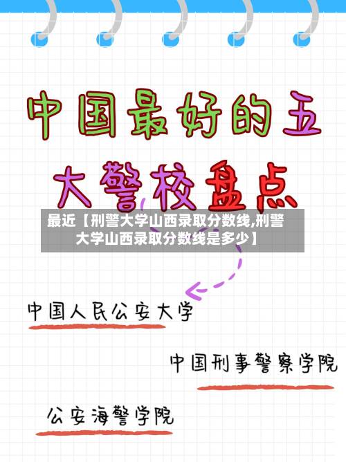 最近【刑警大学山西录取分数线,刑警大学山西录取分数线是多少】