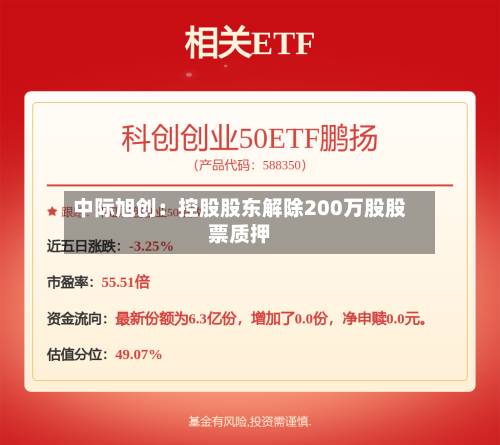 中际旭创:控股股东解除200万股股票质押-第1张图片