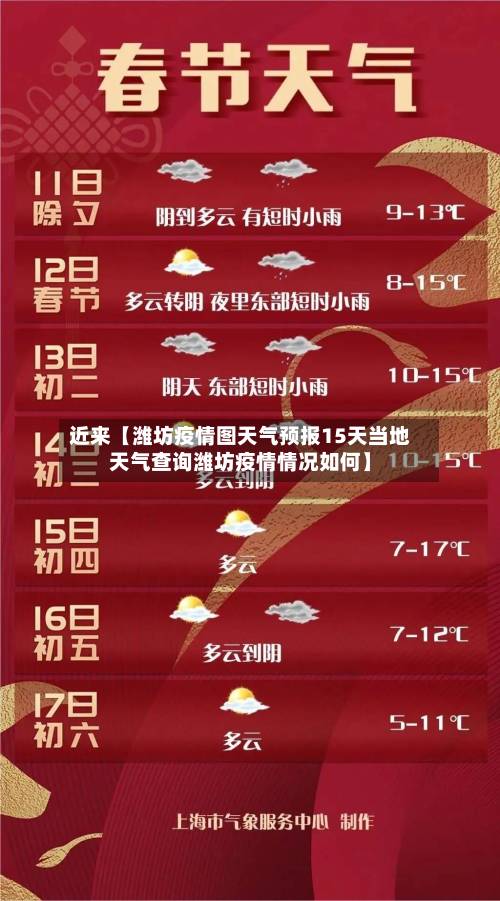 近来【潍坊疫情图天气预报15天当地天气查询潍坊疫情情况如何】