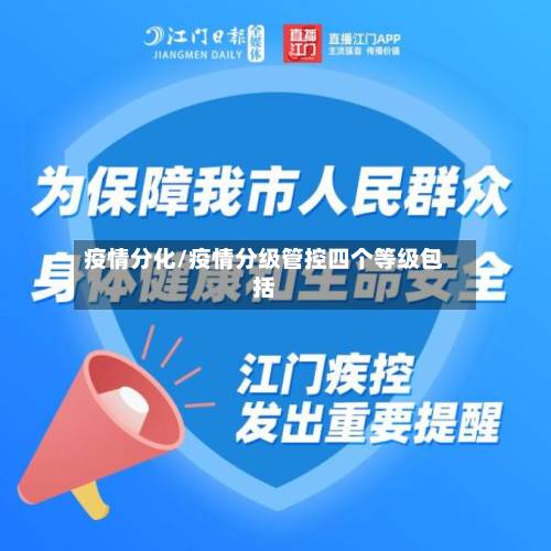 疫情分化/疫情分级管控四个等级包括