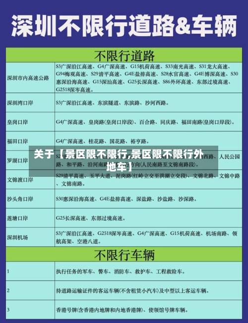 关于【景区限不限行,景区限不限行外地车】-第2张图片