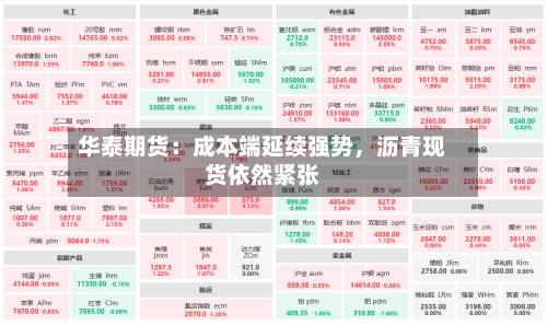华泰期货：成本端延续强势	，沥青现货依然紧张-第2张图片