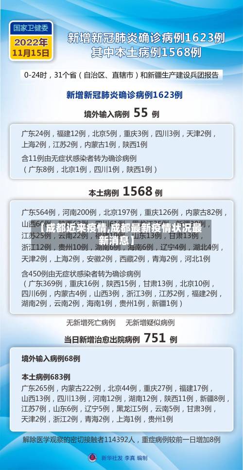 【成都近来疫情,成都最新疫情状况最新消息】