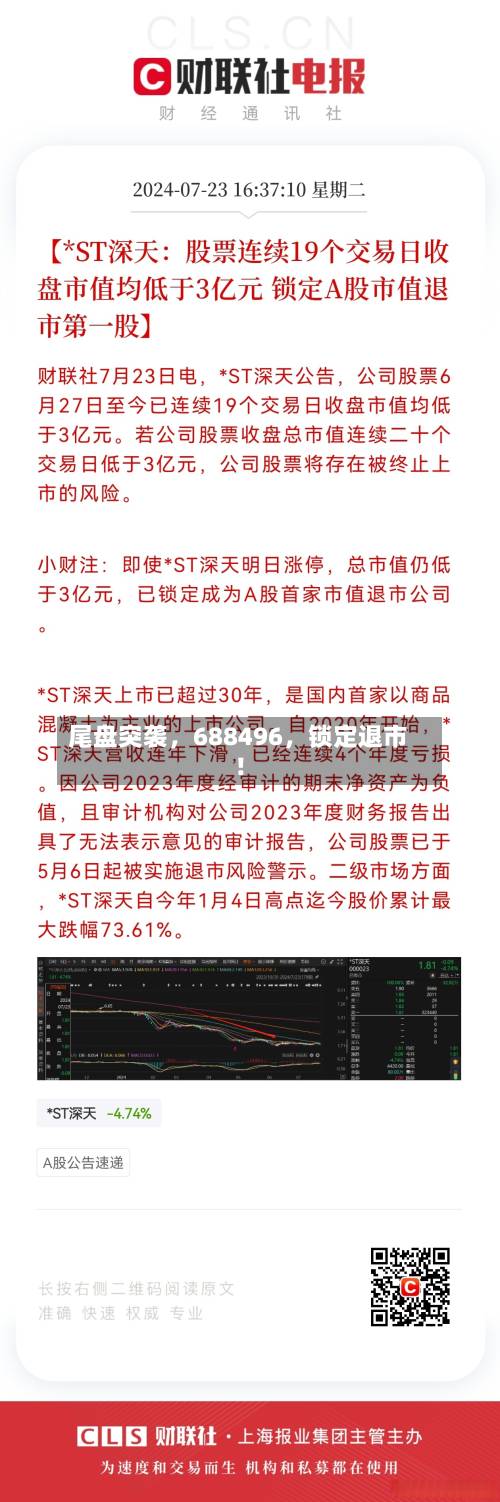 尾盘突袭	，688496，锁定退市！-第2张图片