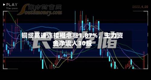 铜缆高速连接概念涨1.87%，主力资金净流入30股-第3张图片