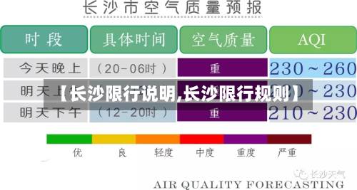 【长沙限行说明,长沙限行规则】