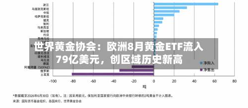 世界黄金协会：欧洲8月黄金ETF流入79亿美元，创区域历史新高-第2张图片