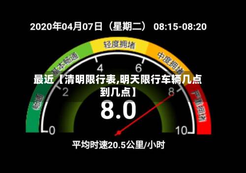 最近【清明限行表,明天限行车辆几点到几点】-第2张图片