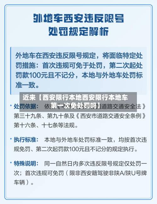 近来【西安限行本地西安限行本地车第一次免处罚吗】