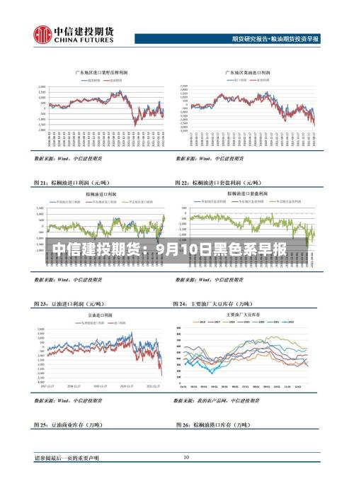 中信建投期货：9月10日黑色系早报-第1张图片