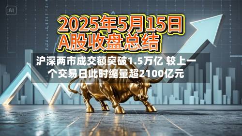 沪深两市成交额突破1.5万亿 较上一个交易日此时缩量超2100亿元