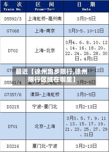 最近【徐州跑步限行,徐州限行区域在哪里】-第3张图片