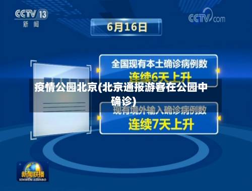 疫情公园北京(北京通报游客在公园中确诊)-第2张图片
