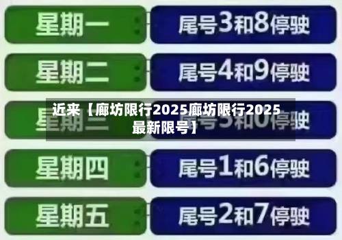 近来【廊坊限行2025廊坊限行2025最新限号】-第2张图片