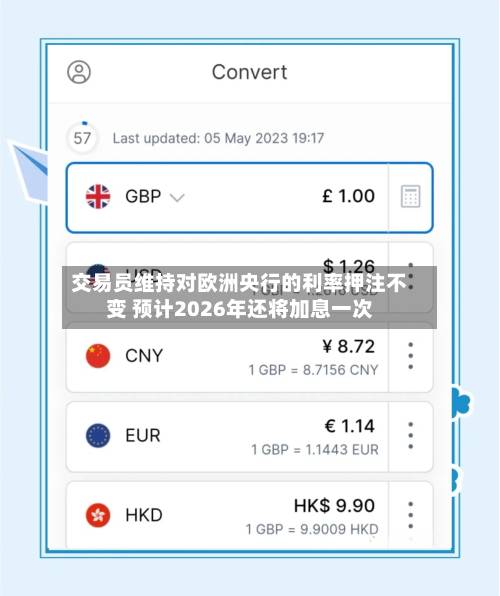 交易员维持对欧洲央行的利率押注不变 预计2026年还将加息一次