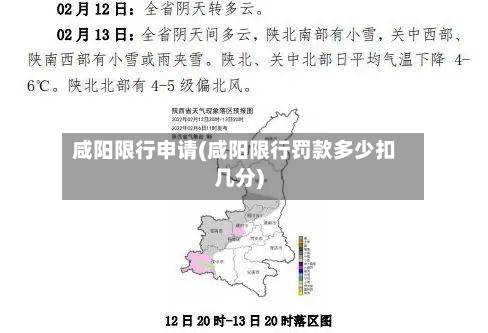 咸阳限行申请(咸阳限行罚款多少扣几分)-第2张图片