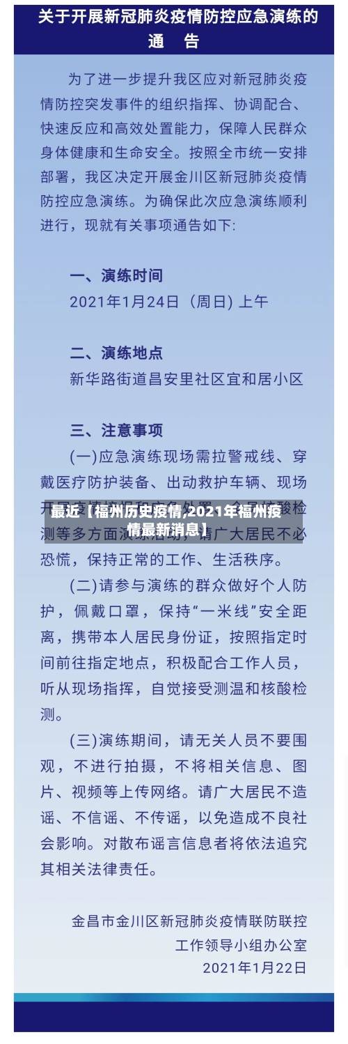 最近【福州历史疫情,2021年福州疫情最新消息】