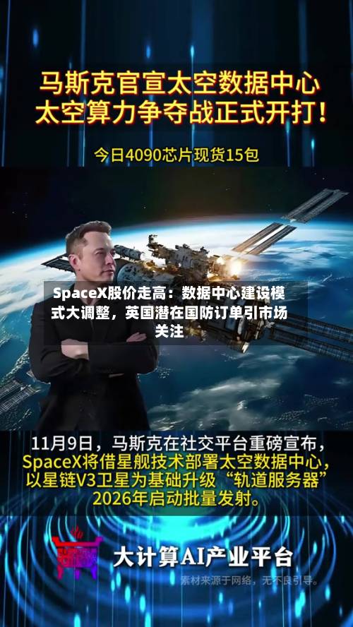 SpaceX股价走高：数据中心建设模式大调整	，英国潜在国防订单引市场关注-第3张图片