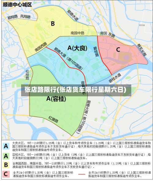 张店路限行(张店货车限行星期六日)-第2张图片