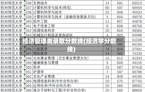经济管理类录取分数线(经济学分数线)-第2张图片