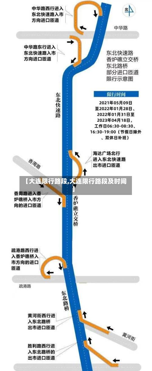 【大连限行路段,大连限行路段及时间】-第2张图片