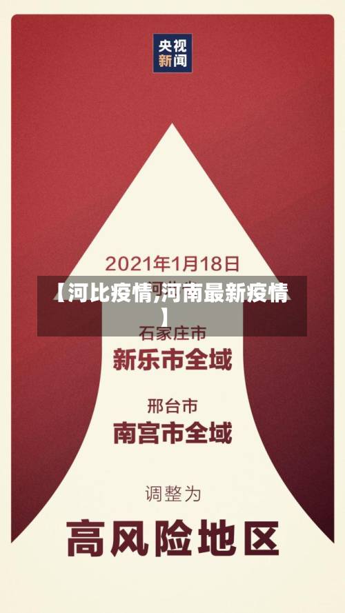 【河比疫情,河南最新疫情】
