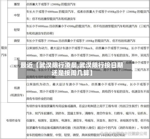 最近【武汉限行凌晨,武汉限行按日期还是按周几算】-第2张图片