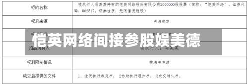 恺英网络间接参股娱美德-第3张图片