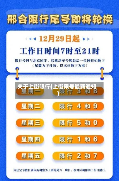 关于上街限行(上街限号最新通知)