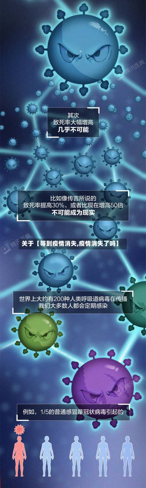 关于【等到疫情消失,疫情消失了吗】-第3张图片