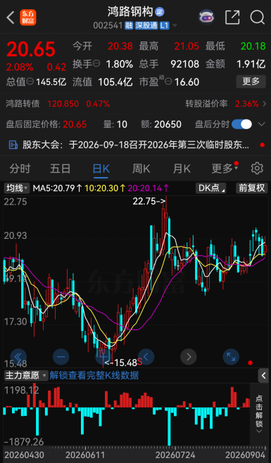 连续涨停！002403，提示风险