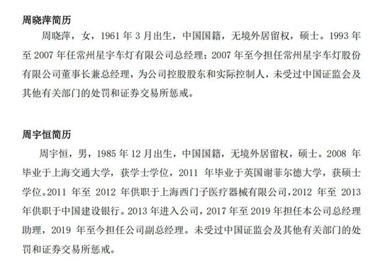 星宇股份年报疑出现数据错误：董事长周晓萍65岁，儿子周宇恒58岁，两人仅差7岁！劝退应届生处分多人后续