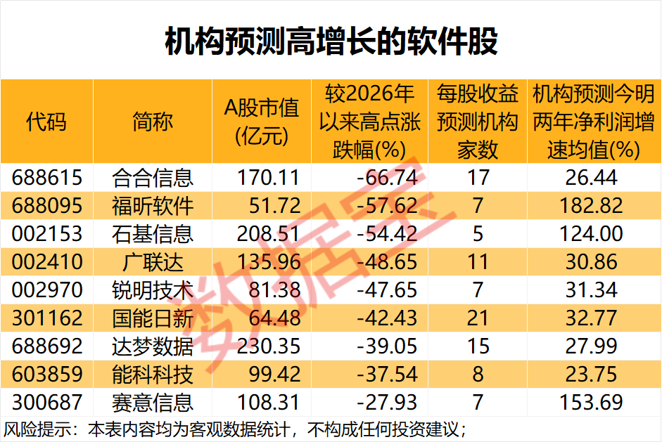 600929，重大资产重组	，股票提前涨停！万亿级行业新利好，高增长潜力股浮出水面
